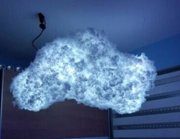 Die schönsten Wolkenlampen für das Kinderzimmer.