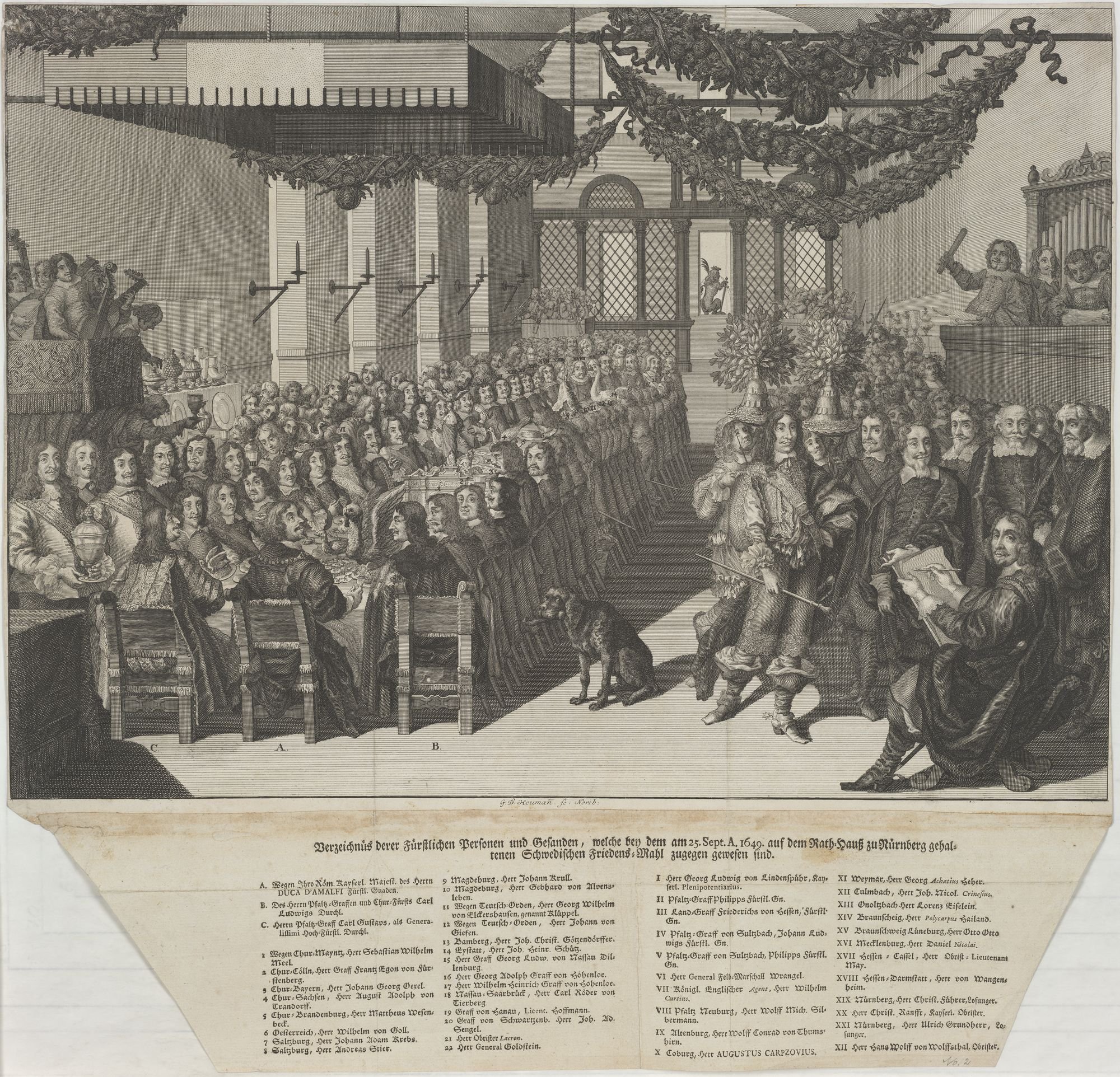 verzeichnues derer fuerstlichen personen und gesanden welche bey dem am 25 sept a 1649 auf 868033